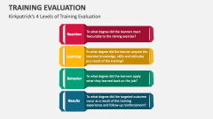 Kirkpatrick's 4 Levels of Training Evaluation - Slide 1