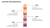 History Infographics - Slide 3