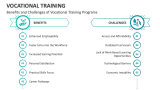 Benefits and Challenges of Vocational Training Programs - Slide 9