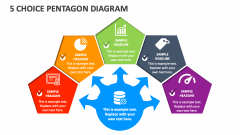 5 Choice Pentagon Diagram - Slide 1