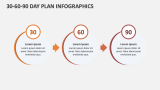 30-60-90 Day Plan Infographics - Slide 5