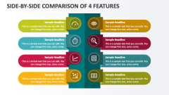 Side-by-Side Comparison of 4 Features - Slide 1