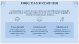 It Company Business Plan - Slide 5