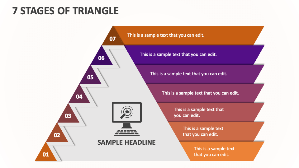 7 Stages of Triangle - Slide 1