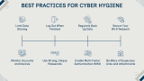 Cybersecurity Awareness Training Presentation - Slide 6
