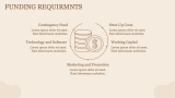 Packing Services Business Plan - Slide 11