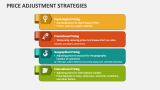 Price Adjustment Strategies - Slide 2