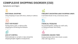 Symptoms and Signs of Compulsive Shopping Disorder (CSD) - Slide 4