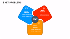 3 Key Problems - Slide 1