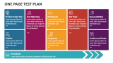 One Page Test Plan - Slide 1
