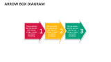 Arrow Box Diagram - Slide 11