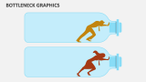 Bottleneck Graphics - Slide 3