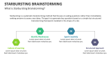 What is Starbursting Brainstorming? - Slide 2