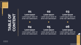 Advertising Pitch Deck - Slide 2