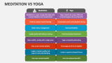 Meditation Vs Yoga - Slide 2