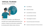 Benefits of Virtual Tourism - Slide 4