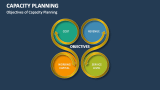 Objectives of Capacity Planning - Slide 12