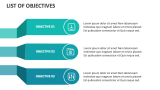 List of Objectives - Slide 1