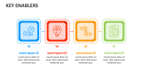 Key Enablers - Slide 1