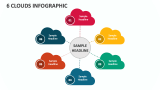 6 Clouds Infographic - Slide 1