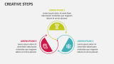 Creative Steps - Slide 3