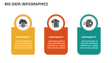 Big Data Infographics - Slide 3