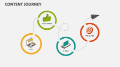 Content Journey - Slide 1