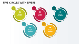 Five Circles with Livers - Slide 1