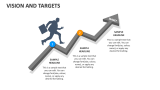 Vision and Targets - Slide 5