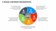 5 Phase Chevron Infographic - Slide 1