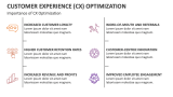 Importance of Customer Experience (CX) Optimization - Slide 8