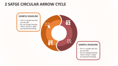 2 Satge Circular Arrow Cycle - Slide 1