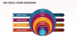 Six Circle Venn Diagram - Slide 1