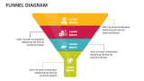 Funnel Diagram - Slide 6