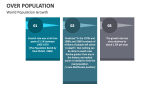 Over Population PowerPoint and Google Slides Template - PPT Slides