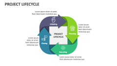 Project Lifecycle - Slide 1