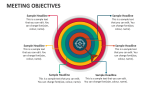 Meeting Objectives PowerPoint and Google Slides Template - PPT Slides
