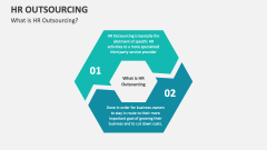 What is HR Outsourcing? - Slide 1