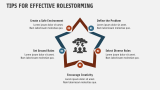How Rolestorming Differs From Brainstorming - Slide 6