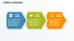 Three Scenario - Slide 1