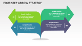 Four Step Arrow Strategy - Slide 1