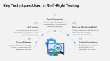 Core Concepts of Shift Right Testing - Slide 6