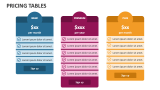 Pricing Tables - Slide 4