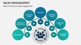Ways to Enhance Sales Engagement - Slide 3
