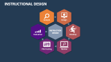 Instructional Design - Slide 6