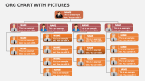 Org Chart with Pictures - Slide 6