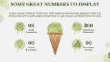 Vegan Ice Cream Business Plan Presentation - Slide 11