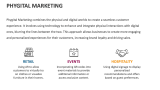 Phygital Marketing - Slide 2