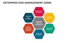 Enterprise Risk Management (ERM) - Slide 5