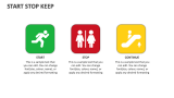 Start Stop Keep PowerPoint and Google Slides Template - PPT Slides